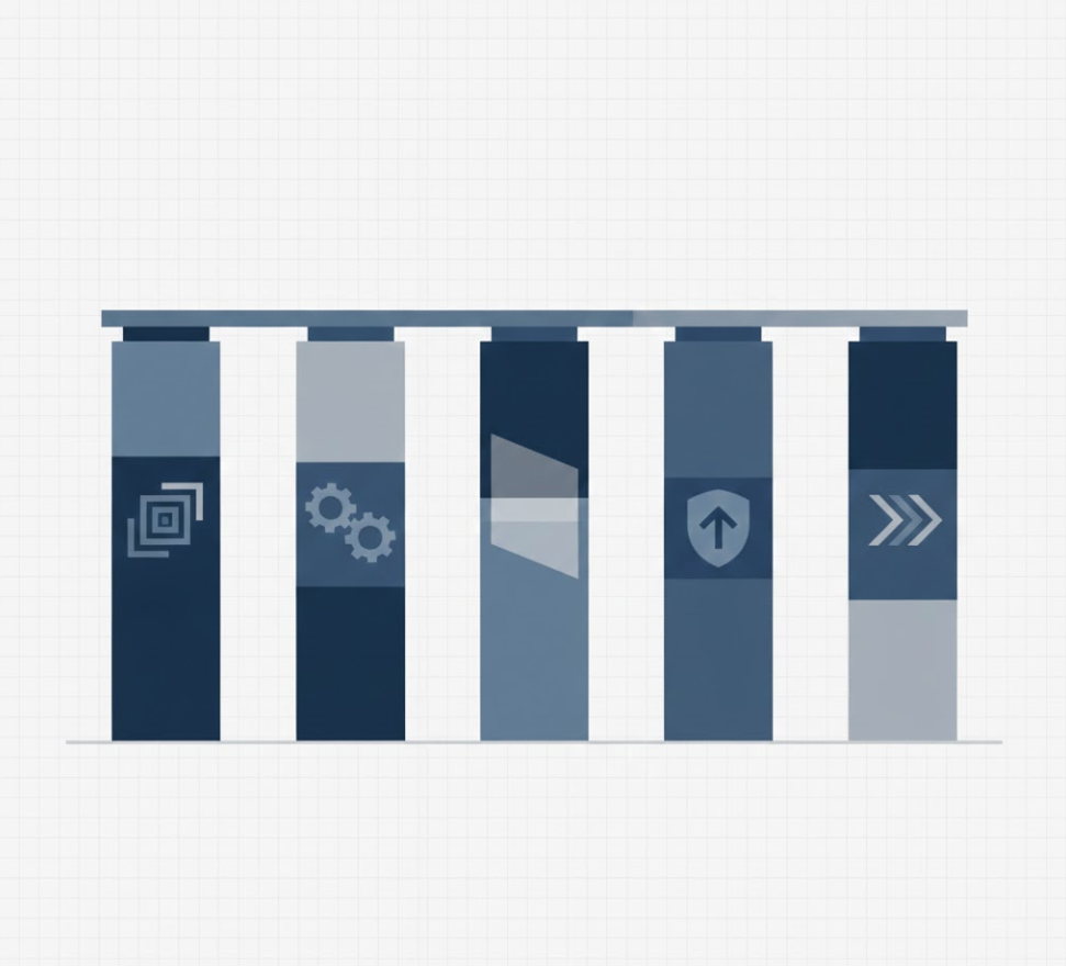 Foundational Pillars